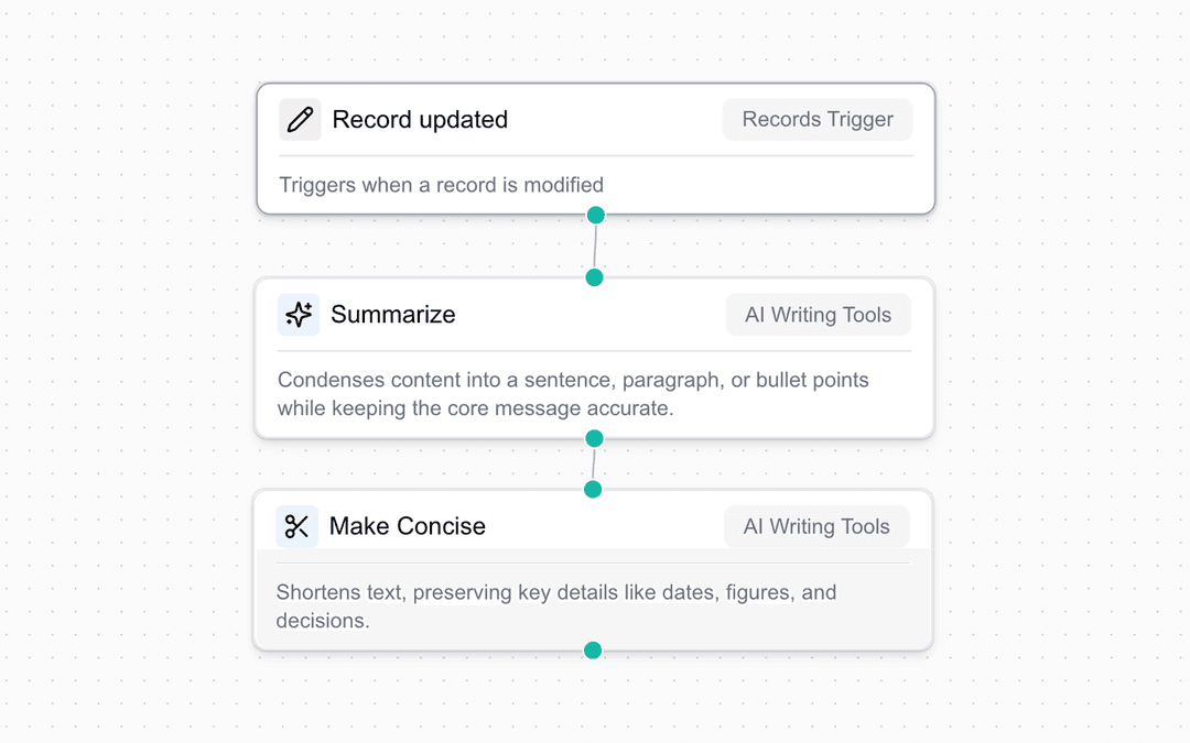 Make Concise & Summarize