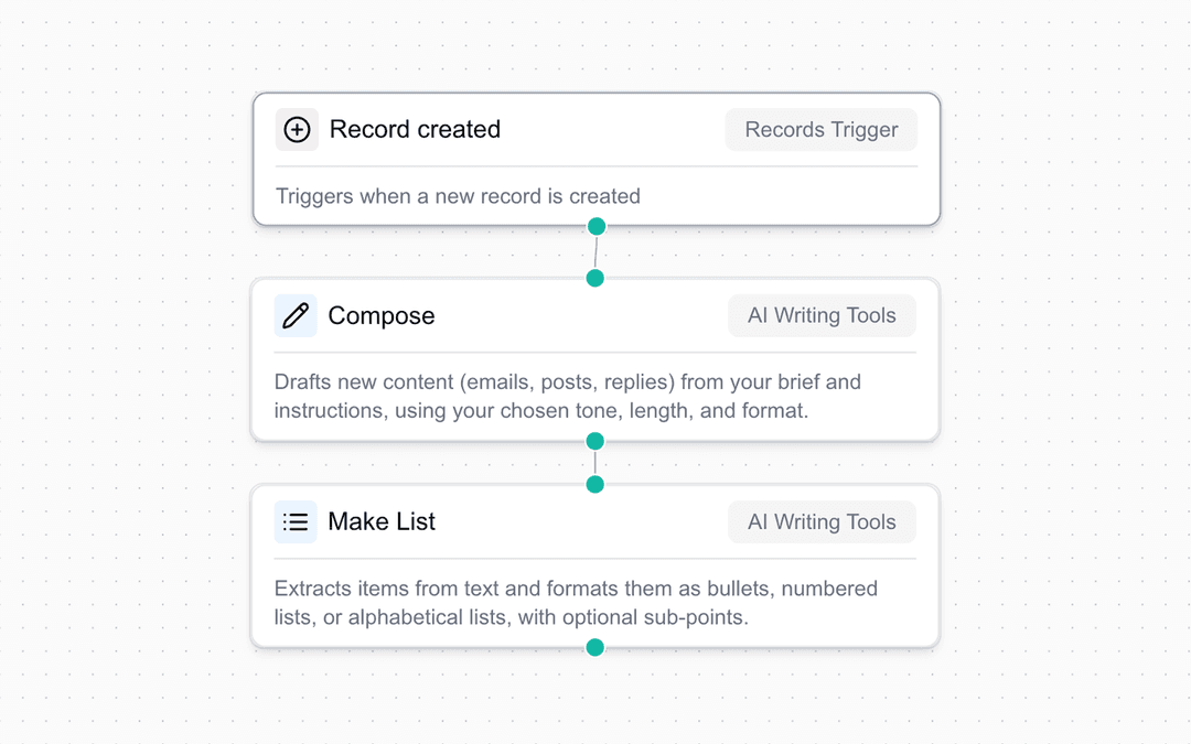 Make Lists & Compose